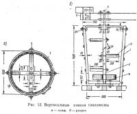 Рис. 12. Вертикальная конная глиномялка