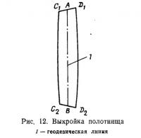 Рис. 12. Выкройка полотнища