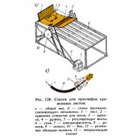 Рис. 120. Станок для проолифки кровельных листов