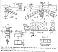 Рис. 120. Узлы трапециевидной фермы с неразрезным верхним поясом