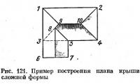 Рис. 121. Пример построения плана крыши сложной формы