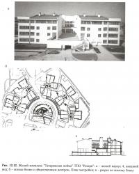 Рис. 12.12. Жилой комплекс Татаровская пойма ТПО Резерв