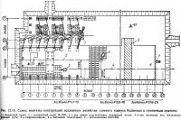 Рис. 12.16. Схема монтажа конструкций подземного хозяйства башенным и гусеничным кранами