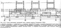 Рис. 12.17. Схема выполнения подземной части главного корпуса Углегорской ГРЭС