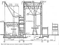 Рис. 12.18. Схема монтажа главного корпуса Углегорской ГРЭС