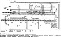 Рис. 12.19. Стройгенплан промплощадки и схема расположения кранов