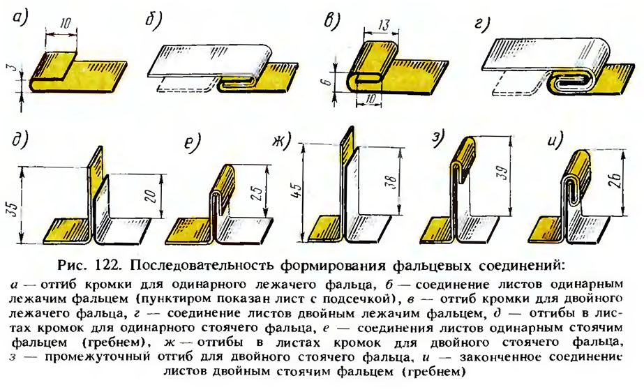 Программа объединения пдф файлов в один