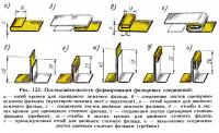 Рис. 122. Последовательность формирования фальцевых соединений