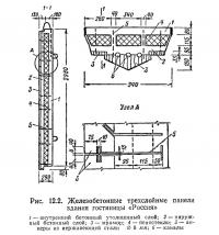 Рис. 12.2. Железобетонные трехслойные панели здания гостиницы «Россия»