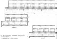 Рис. 12.24. Варианты размещения оборудования главного корпуса