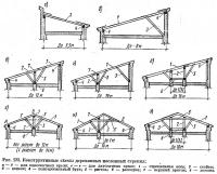 Рис. 123. Конструктивные схемы деревянных наслонных стропил