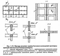 Рис. 1.23. Пример решения здания бытовых помещений промпредприятий