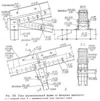 Рис. 123. Узлы крупнопанельной фермы из фанерных швеллеров