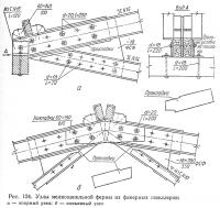 Рис. 124. Узлы мелкопанельной фермы из фанерных швеллеров