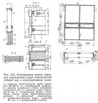 Рис. 12.5. Конструкция легких навесных ограждений в виде стеклопанелей