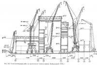 Рис. 12.5. Схема механизации работ на строительстве главного корпуса Экнбастузской ГРЭС-1