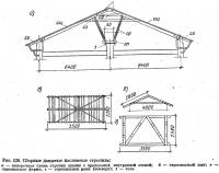 Рис. 126. Сборные дощатые наслонные стропила