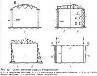 Рис. 127. Схемы сквозных рамных поперечников