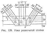 Рис. 128. Узел решетчатой стойки