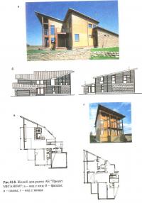 Рис. 12.8. Жилой дом-ранчо АБ Проект МЕГАНОМ