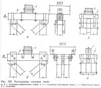 Рис. 129. Конструкции оголовка стоек