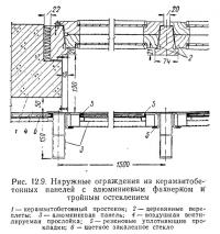 Рис. 12.9. Наружные ограждения из керамзитобетонных панелей с алюминиевым фахверком