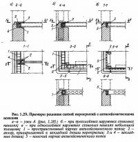 Рис. 1.29. Примеры решения связей перекрытий с антисейсмическими поясами