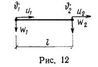 Рис. 12.