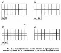 Рис. 1.3. Конструктивные схемы зданий с прямоугольными планами