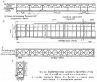 Рис. 13. Крупноблочное клепаное пролетное строение с ездой на поперечинах