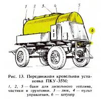 Рис. 13. Передвижная кровельная установка ПКУ-35М