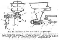 Рис. 13. Распылитель Р-68 с емкостью для раствора