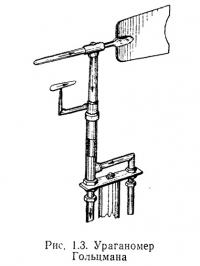 Рис. 1.3. Ураганомер Гольцмана
