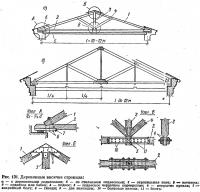 Рис. 131. Деревянные висячие стропила