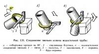 Рис. 131. Соединение звеньев колена водосточной трубы