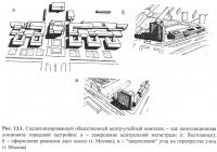 Рис. 13.1. Специализированный общественный центр