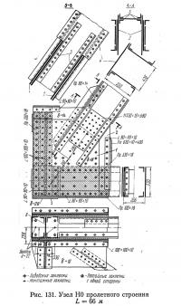 Рис. 131. Узел Н0 пролетного строения L=66 м