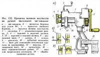 Рис. 132. Прокатка валиков жесткости на ручной настольной зиг-машине
