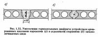 Рис. 1.32. Ужесточение горизонтальных диафрагм устройством армированных плоскими каркасами