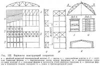 Рис. 132. Варианты конструкций покрытия