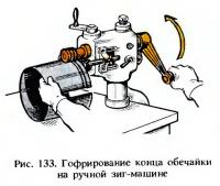 Рис. 133. Гофрирование конца обечайки на ручной зиг-машине