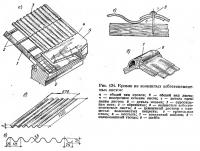 Рис. 134. Кровля из волнистых асбестоцементных листов