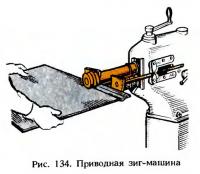 Рис. 134. Приводная зиг-машина