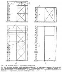 Рис. 134. Схемы жестких торцовых фахверков