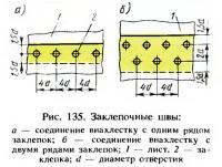 Рис. 135. Заклепочные швы