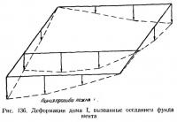 Рис. 136. Деформации дома I, вызванные оседанием фундамента