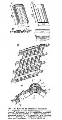 Рис. 136. Кровля из глиняной черепицы
