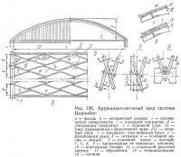 Рис. 136. Кружально-сетчатый свод системы Цолльбау