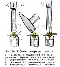 Рис. 136. Рабочие операции клепки