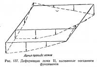 Рис. 137. Деформации дома II, вызванные оседанием фундамента